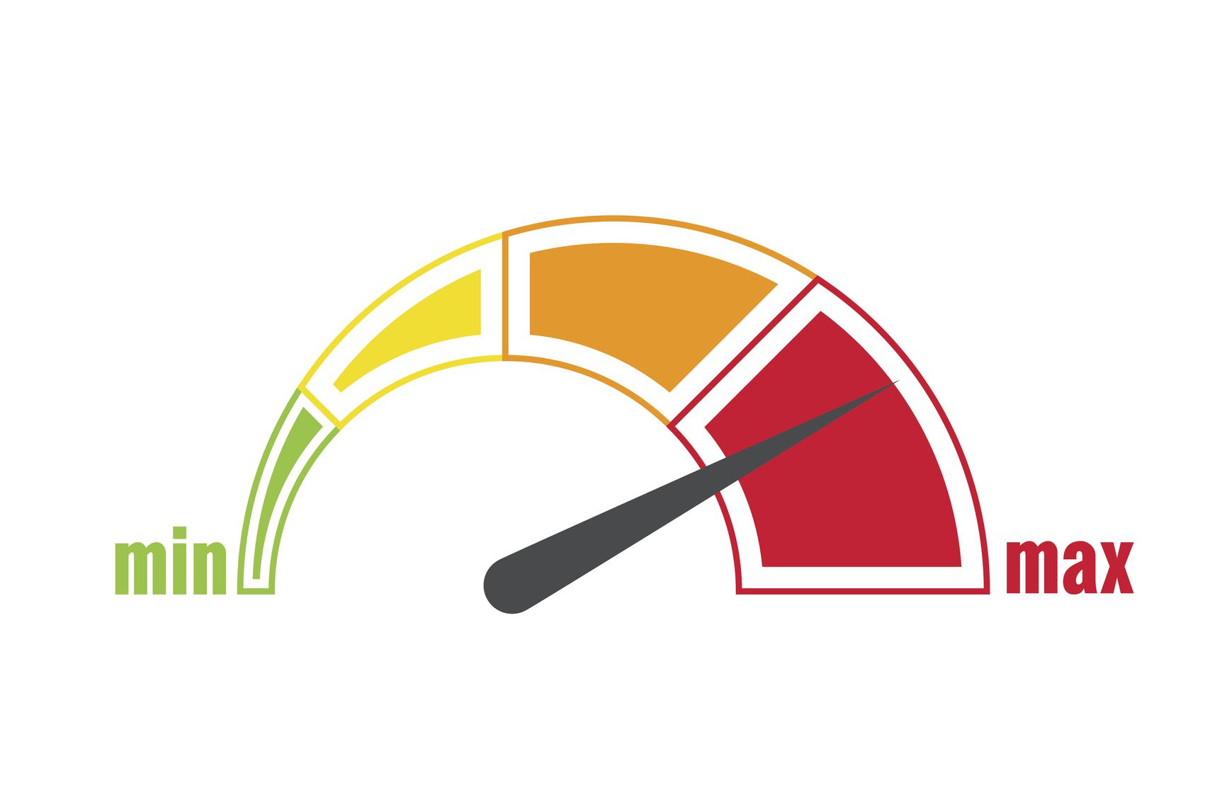 Benchmarks VPS comprobado !